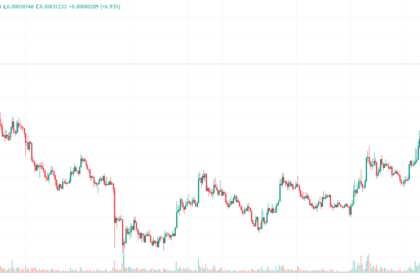 Analysis of Floki, Notcoin, and Bome: Market Trends and Future Predictions